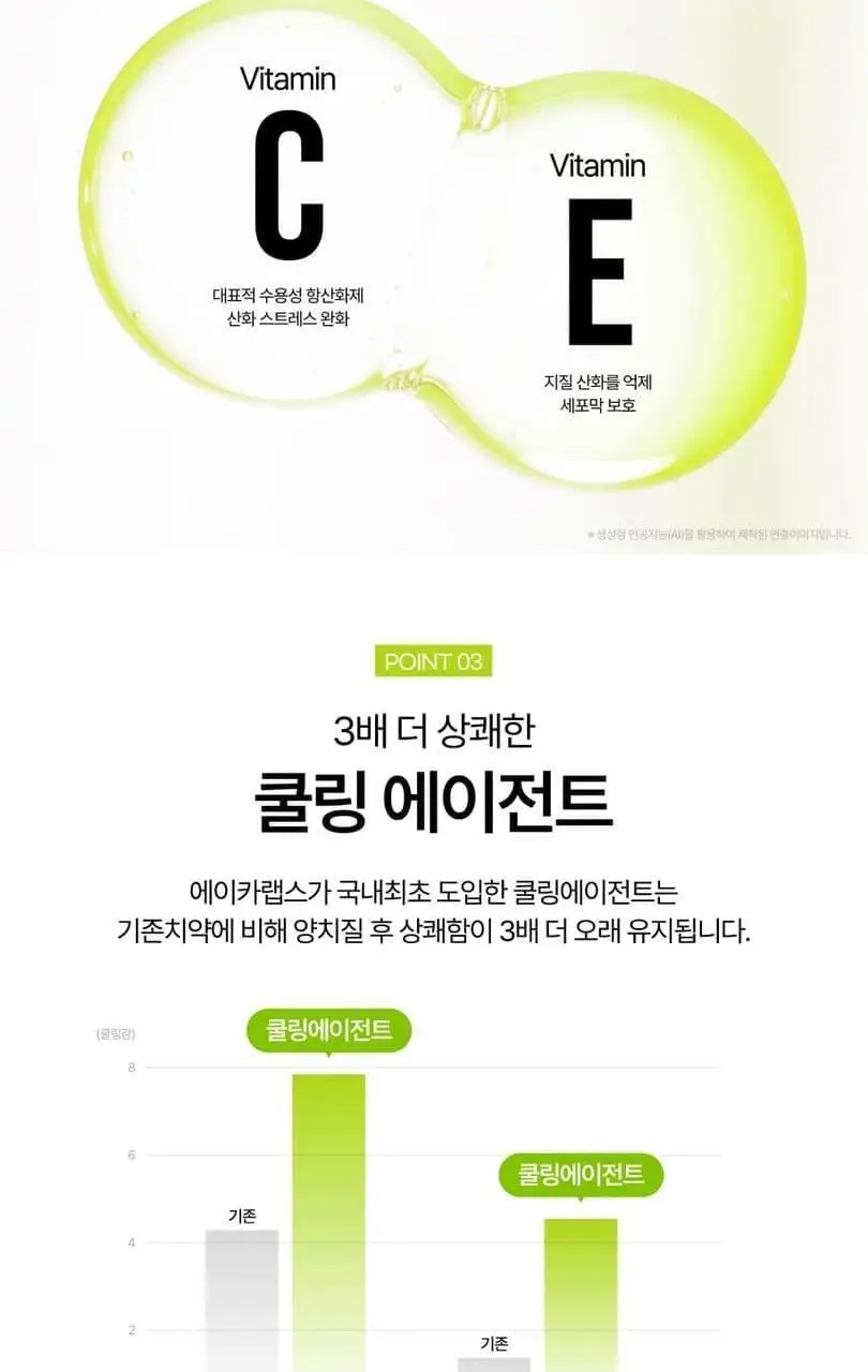 [고불소/치과 전문의 개발] 에이카랩스 고불소 치약 110g 2종(라임블렌드향/자몽민트향) 상세페이지 17